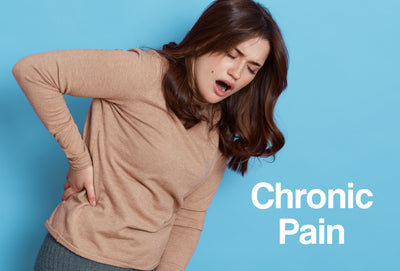 A woman leans forward with her right hand on her side, she looks in pain. The words – Chronic Pain – can be seen