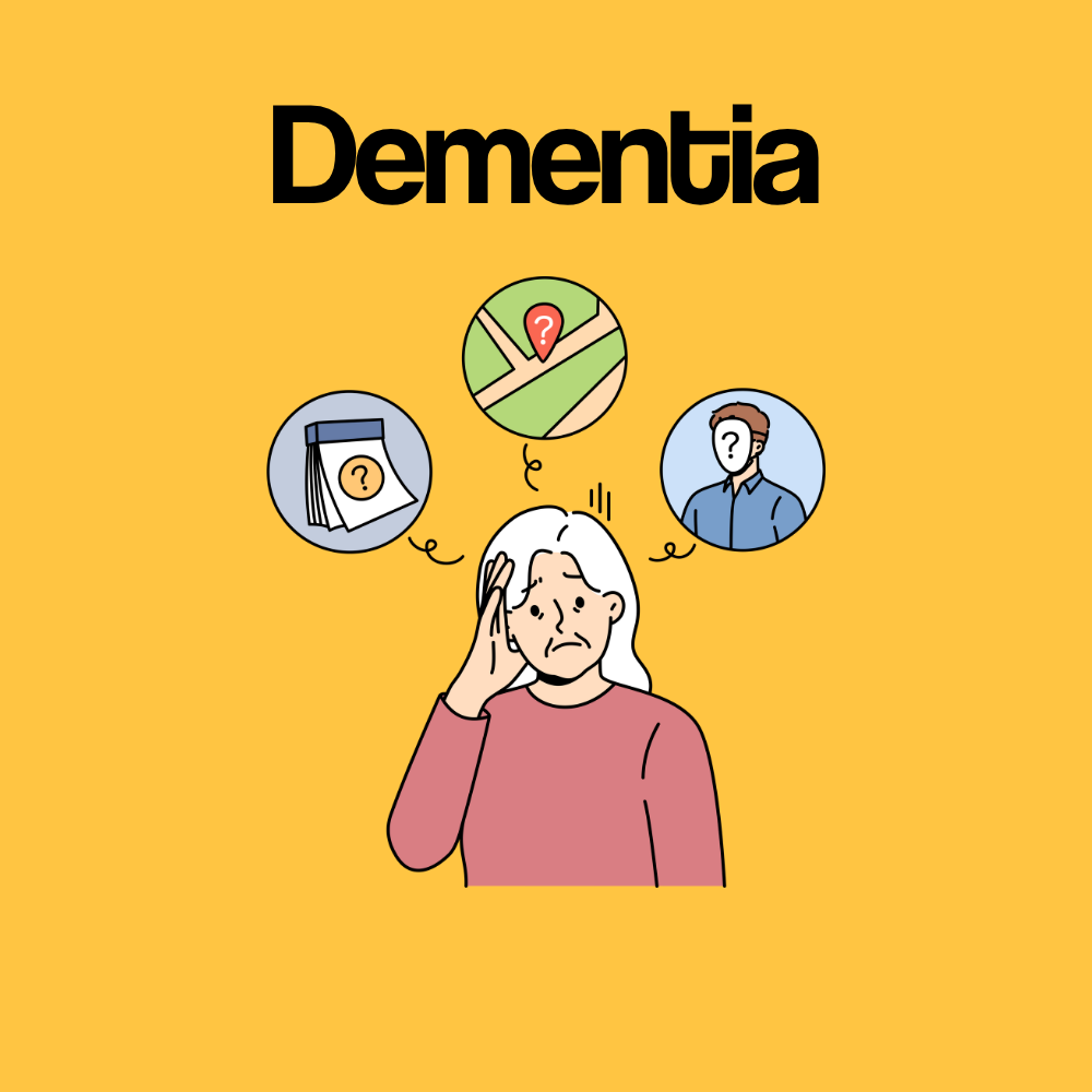 Guide by Condition: Dementia
