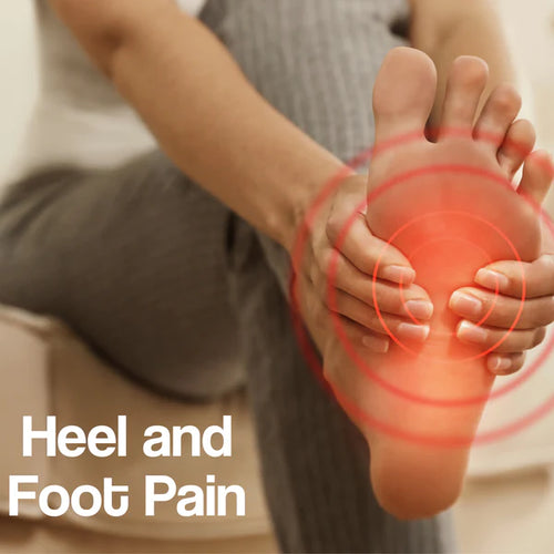 A white panel with the words – Heel & Foot Pain – on it