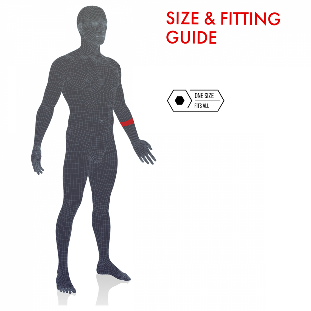 shows the fitting guide