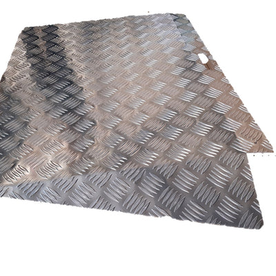 Ricmar Threshold Ramps