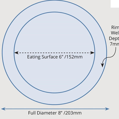 A diagram of the measurements of the plate. eating surface 6 inches/152 mm, full diameter 8 inches/203mm, Rim Well Depth 7mm