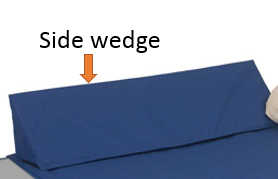 shows one of the bedside wedges