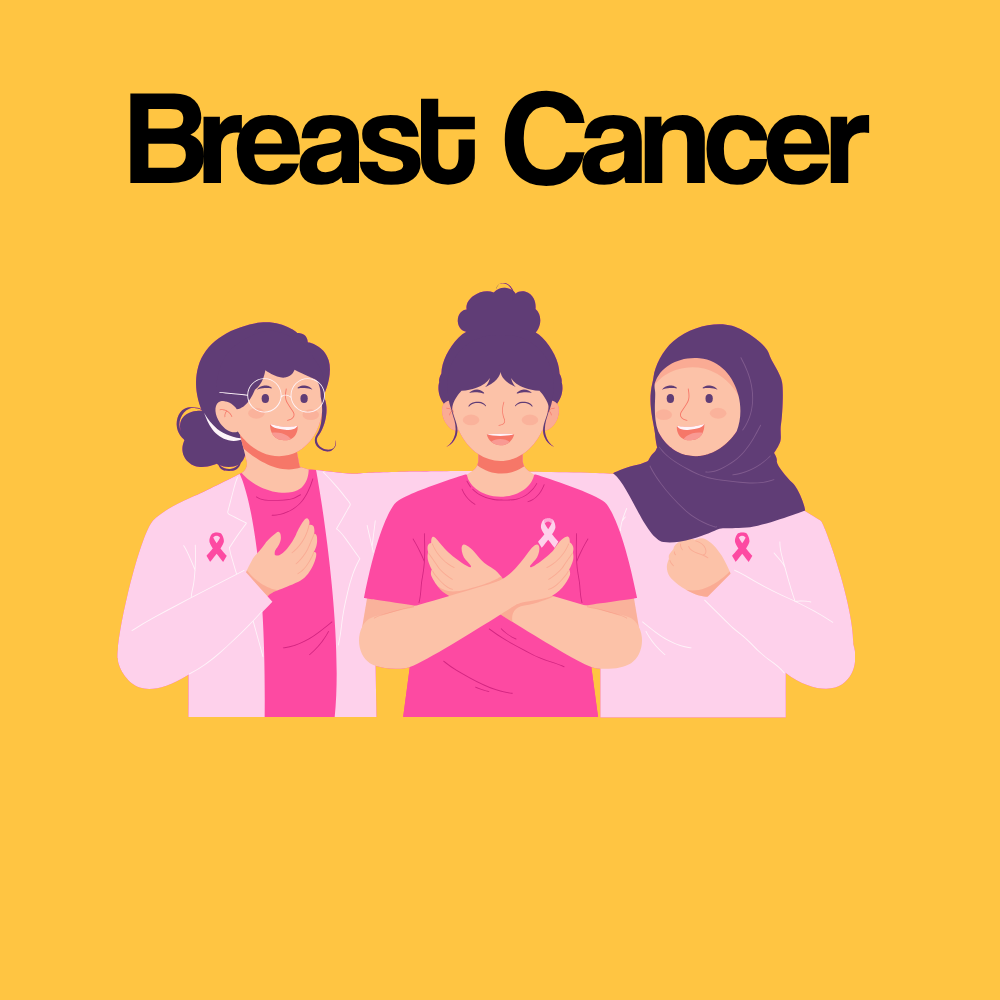 Guide by Condition: Breast Cancer In Women
