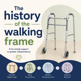 Blog detailing the history of the walking frame