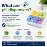 What are Pill Dispensers?