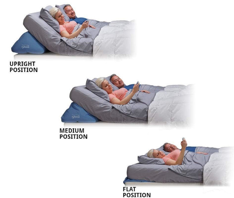 Mattress Genie - Single, Double and King Size Beds