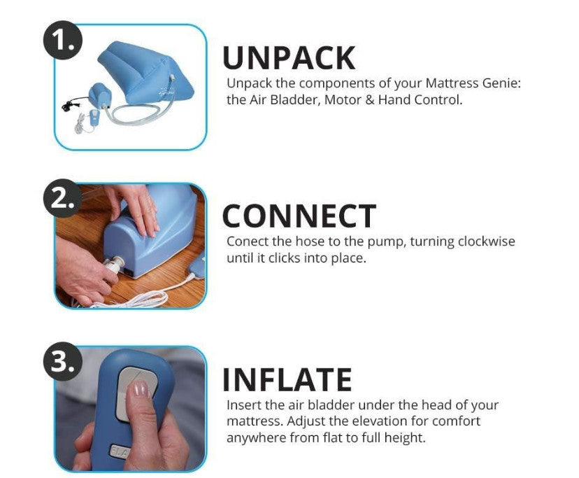 Mattress Genie - Single, Double and King Size Beds