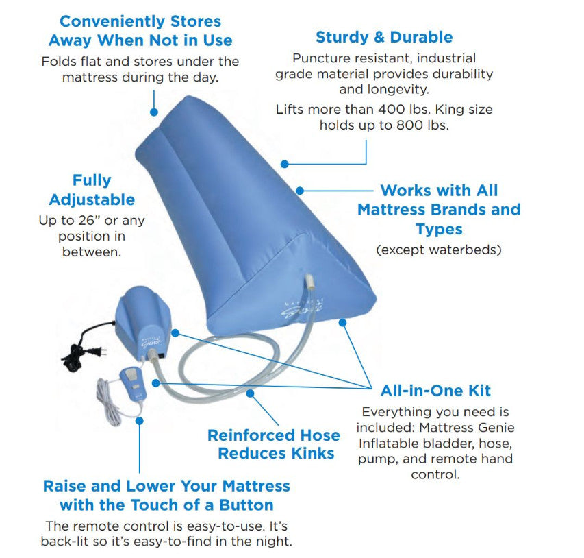 Mattress Genie Inflatable Mattress Elevator – Ability Superstore