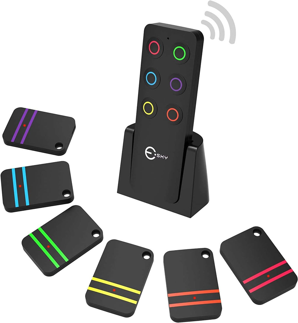 Memory Loss Key Finder