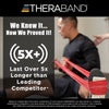 TheraBand Non-Latex Exercise Bands