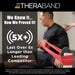 TheraBand Non-Latex Exercise Bands