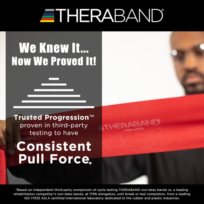 TheraBand Non-Latex Exercise Bands