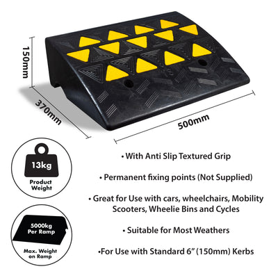 With Anti Slip Textured Grip, permanent fixing points, great for use with cars, wheelchairs, mobility scooters, wheelie bins and cycles, suitable for most weathers, for use with standard 6