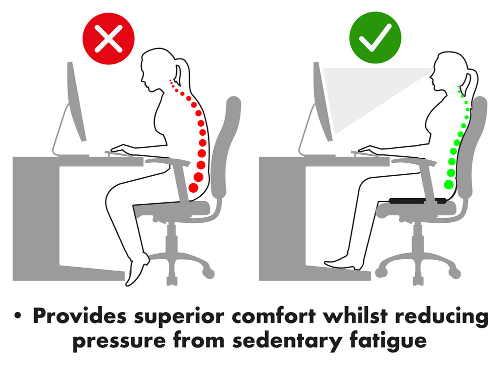 Cool Gel Support Cushion - provides superior comfort whilst reducing pressure from sedentary fatigue