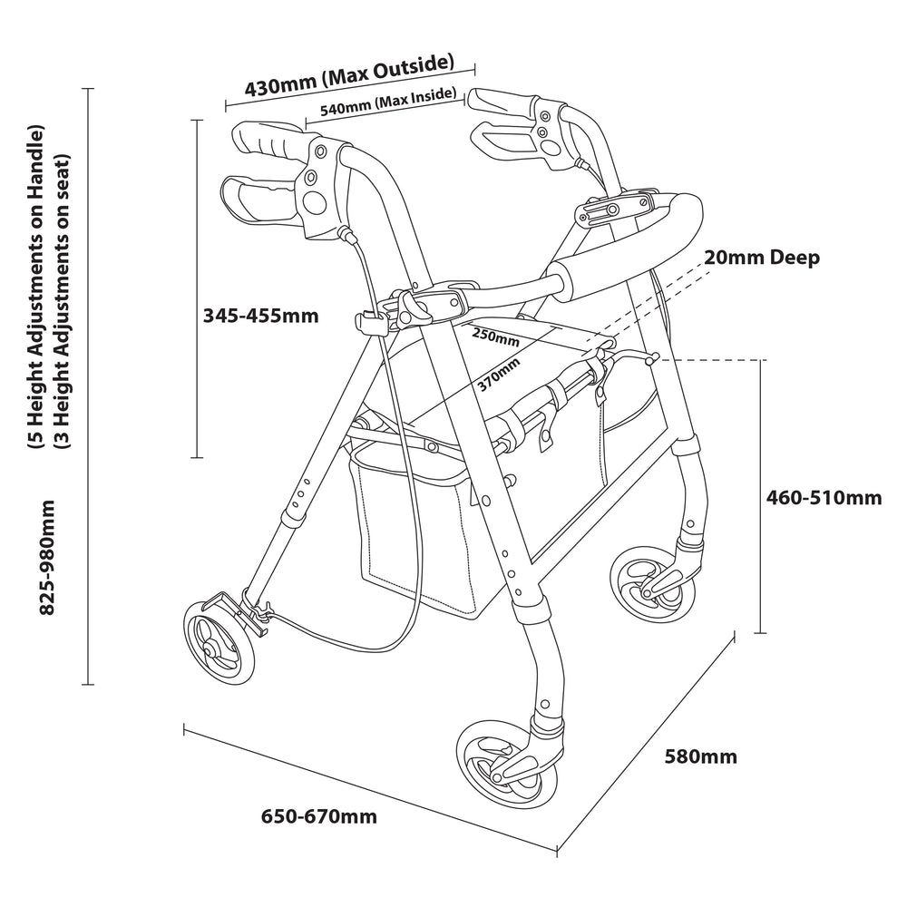 A diagram of the rollator