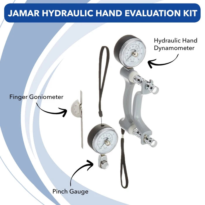 Jamar Hand Strength Evaluation Kit informational picture