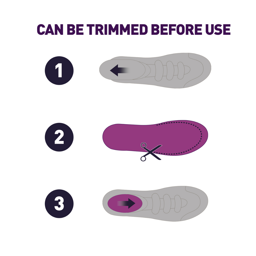 Sorbothane Cush N Step Insoles can be trimmed before use