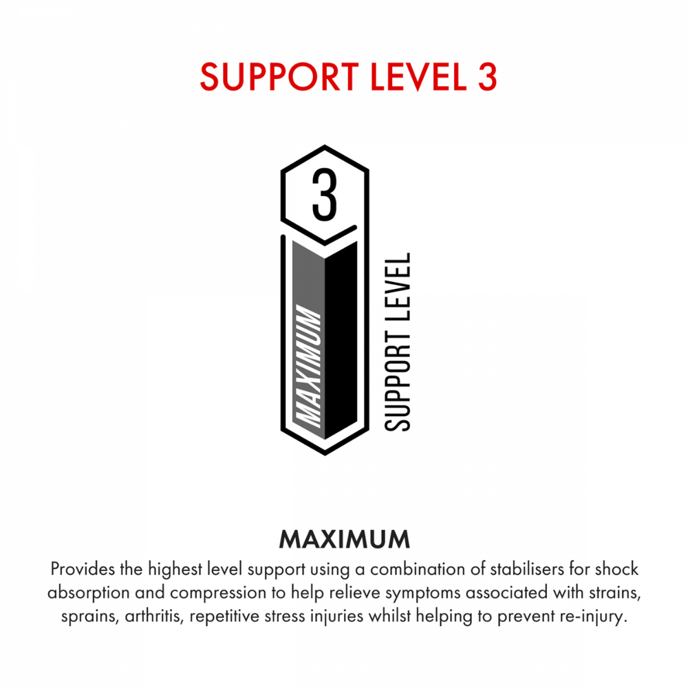 support level for the Vulkan Hinged Knee Supports