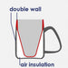 A diagram showing how the ornamin mugs with internal cone creates air insulation