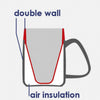 A diagram showing how the Internal Cone provides air insulation in the Ornamin Wide Base Thermal Mug