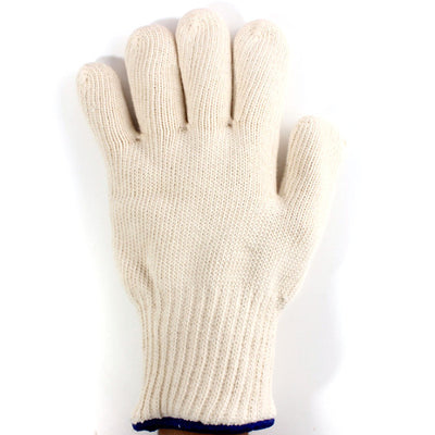 shows an anti burn glove on a hand