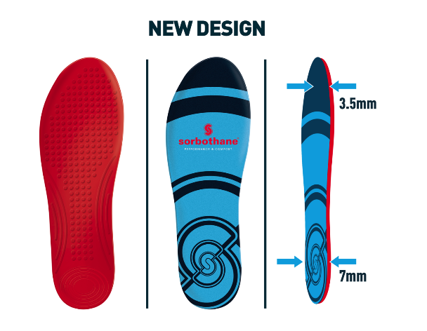 shows the dimensions of the new design of the sorbothane full strike insole