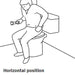 A diagram showing how the Etac Grab Bar is a handy straight grab bar that ca be postitioned horizontally or vertically