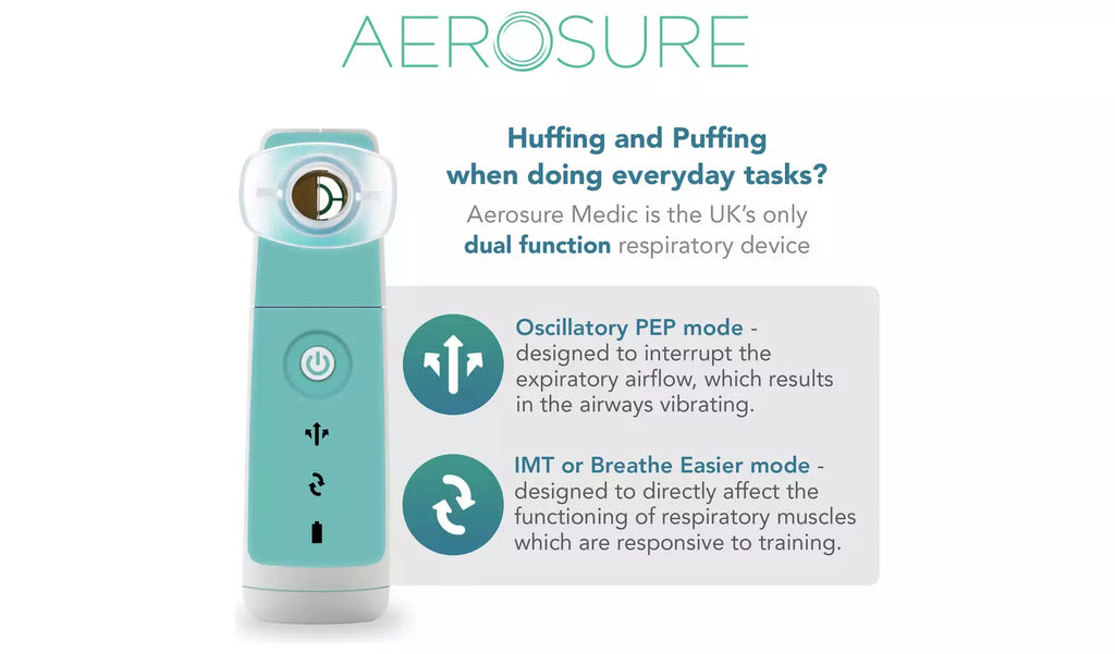 Aerosure Medic