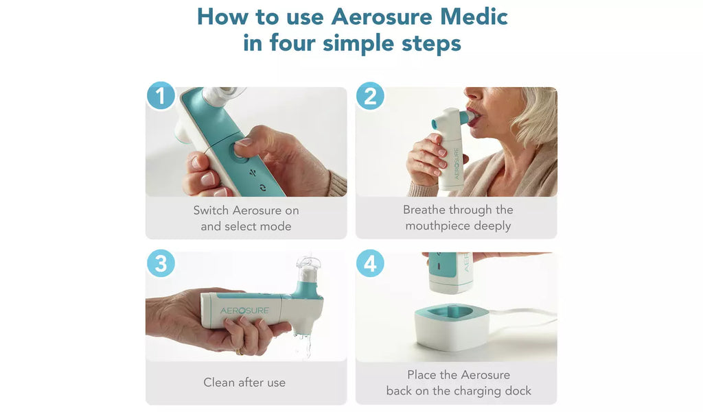 Aerosure Medic