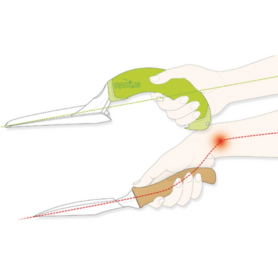 Ergonomic Garden Transplanter