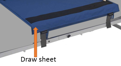 the image shows a close-up of the draw sheet