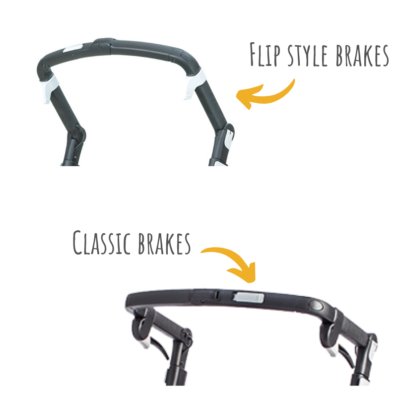 shows a close up of the two different styles of brakes, the flip style and the classic.