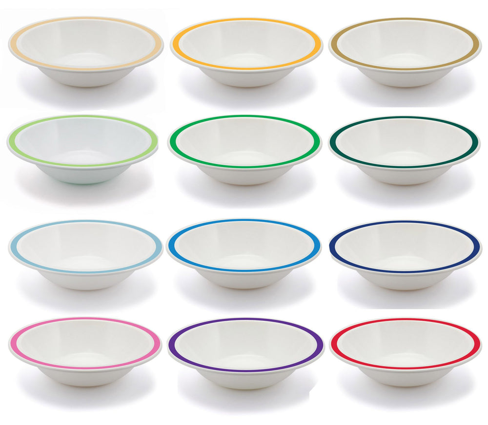 the fifteen types of polycarbonate duo bowl