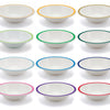 the fifteen types of polycarbonate duo bowl