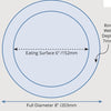 A diagram of the measurements of the plate. eating surface 6 inches/152 mm, full diameter 8 inches/203mm, Rim Well Depth 7mm