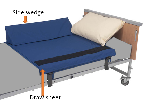 the image shows the draw sheet and a side wedge in place on a bed