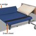 the image shows the draw sheet and a side wedge in place on a bed