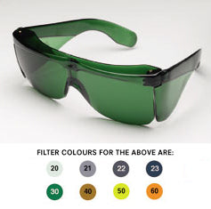 Anti-glare Fit-over Glasses