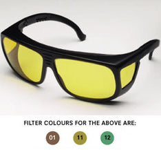 Deluxe Anti-glare Fit-over Glasses