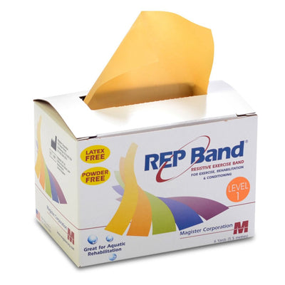 The Yellow REP Resistive Exercise Bands