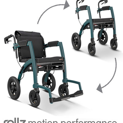 shows the rollz motion performance changing from a walker to a wheelchair