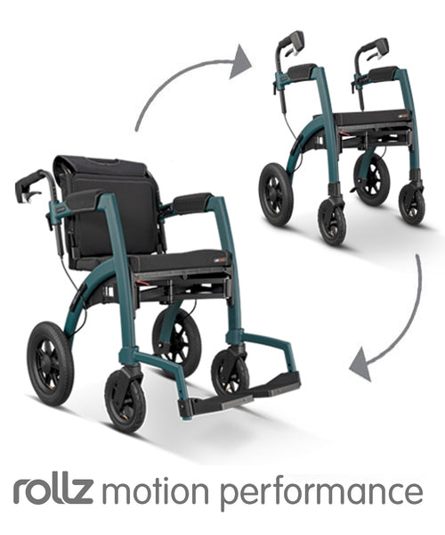 shows the rollz motion performance changing from a walker to a wheelchair
