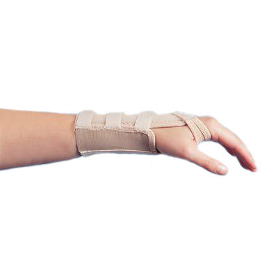 Wrist Support Brace