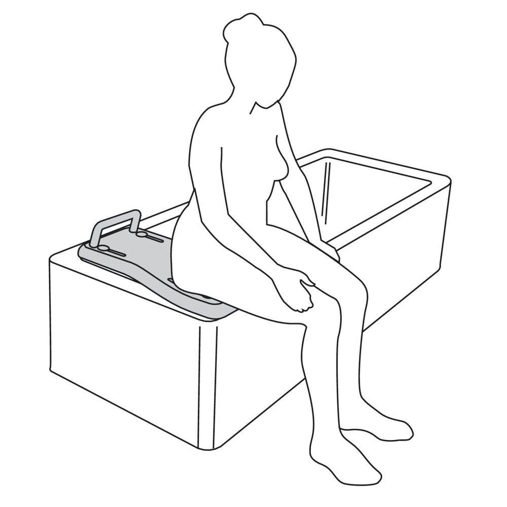 The image is the first of three images showing how to use the Etac Fresh Bath Board With Handle