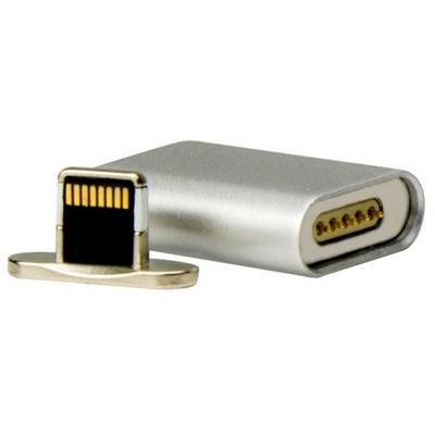 the image shows the snap adaptor